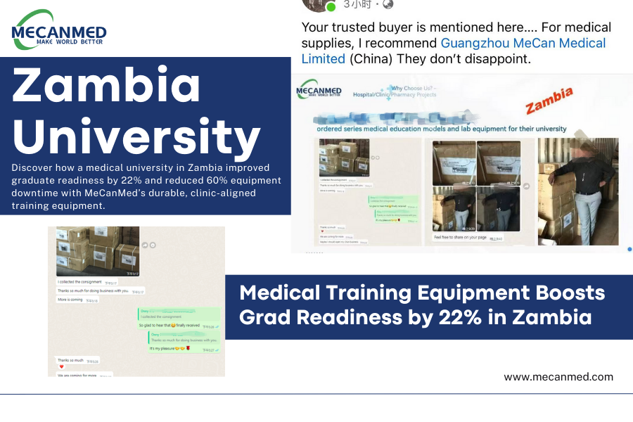 Medical Training Equipment Boosts Grad Readiness by 22% in Zambia